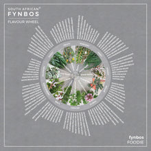 Load image into Gallery viewer, Fynbos Foodie Salt Kit
